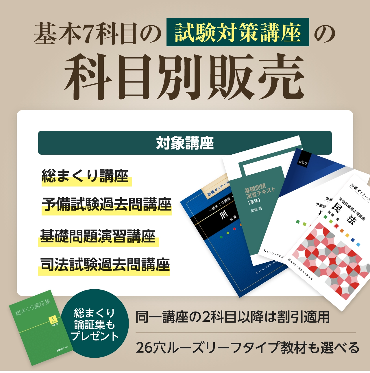 搬入設置サービス付 加藤ゼミナール 総まくり講座 - 通販