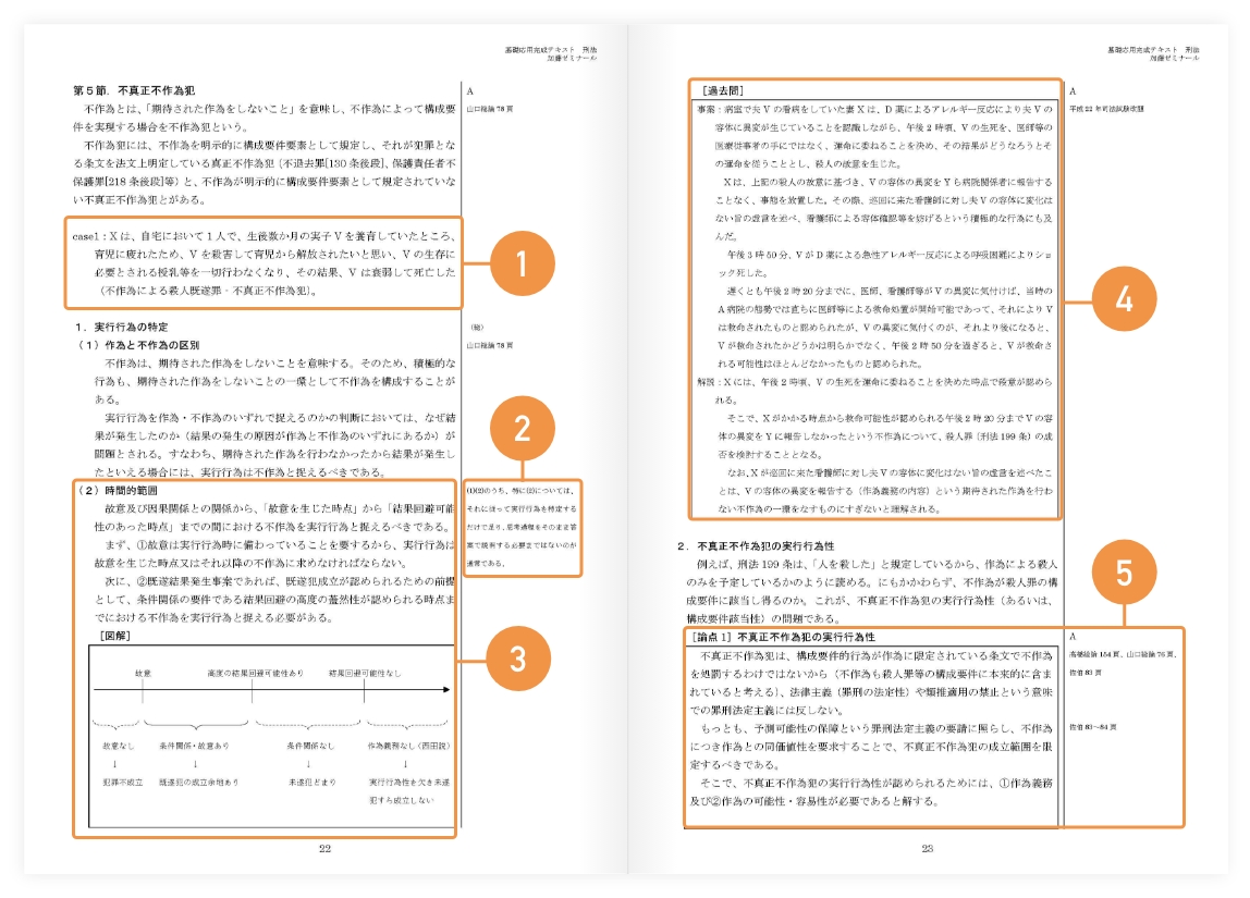 講座詳細 | 司法試験・予備試験対策をするなら ｜ 加藤ゼミナール