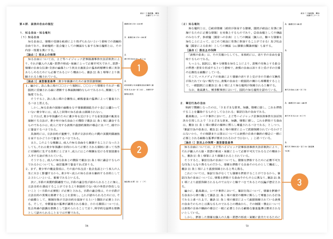 競売 加藤ゼミナール 総まくり論証集7冊 参考書 - kintarogroup.com