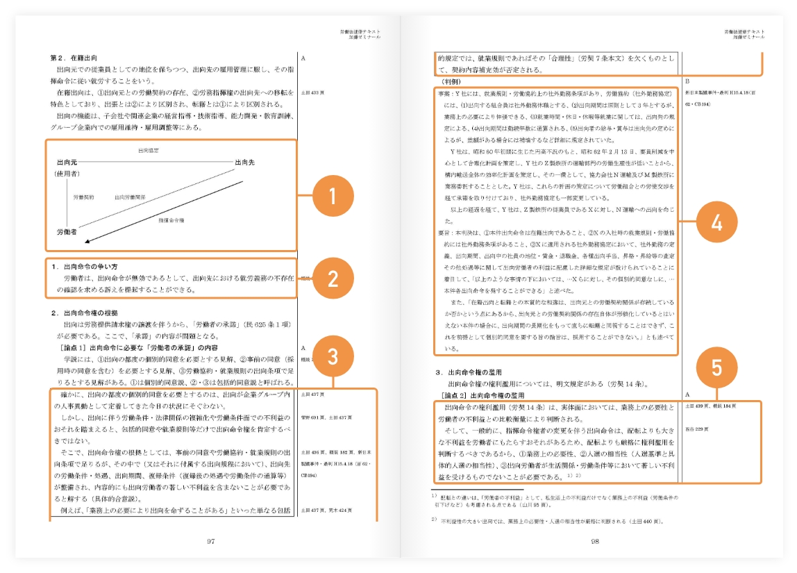 労働法速修テキスト講座2024 | 司法試験・予備試験対策をするなら 