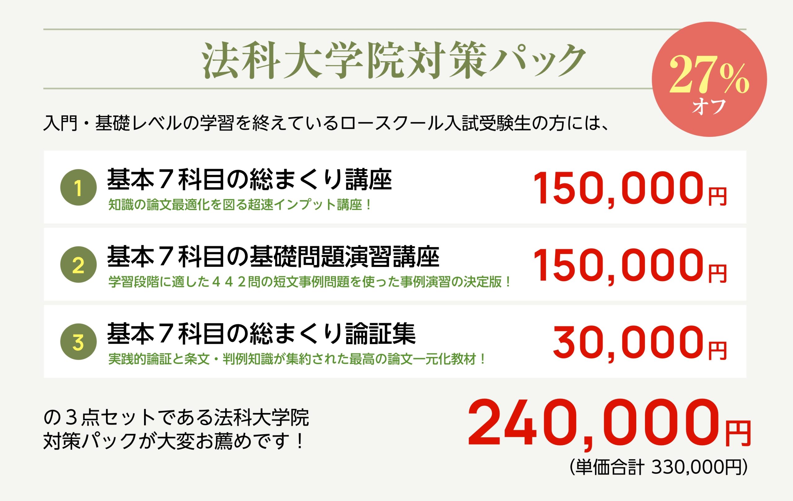 司法試験定価150,000円【新品・最新】加藤ゼミナール基礎テキスト7科目 