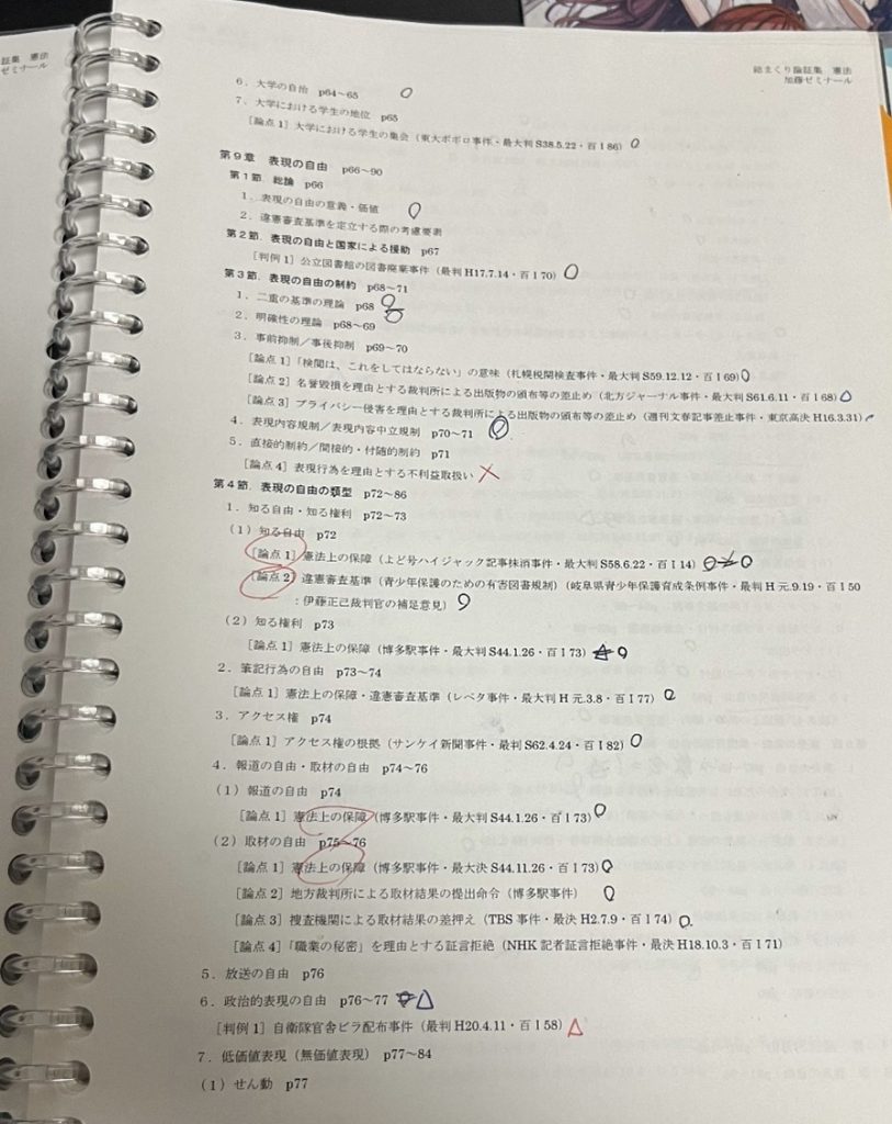 司法試験「省エネ答案構成で脱・途中答案！答案を書ききるための論文問題の解き方」 司法試験「省エネ答案構成で脱・途中答案！答案を書ききるための論文