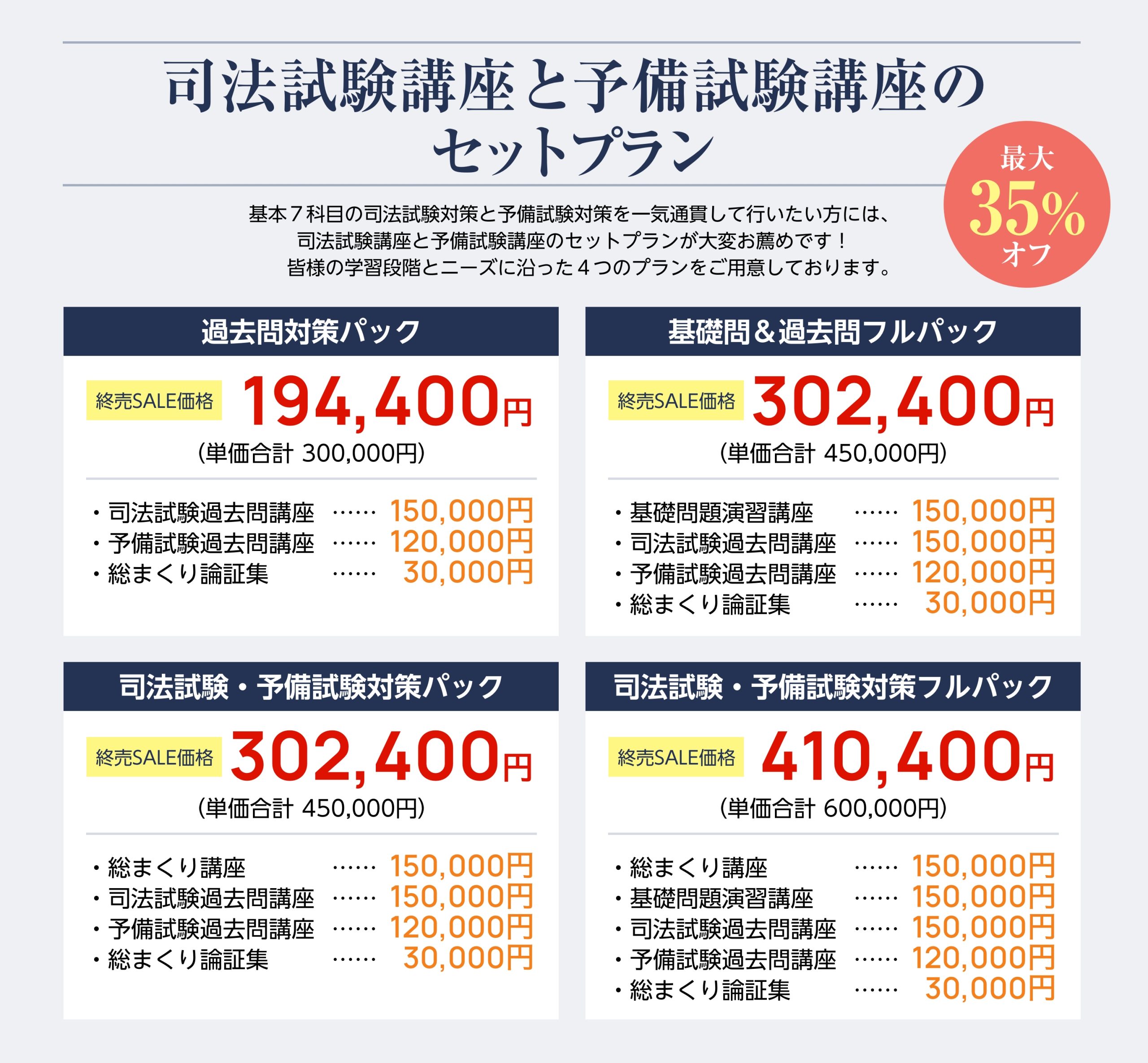 25000→17000 司法試験 予備試験 法学本まとめ売り　定価約4万円相当社会法律