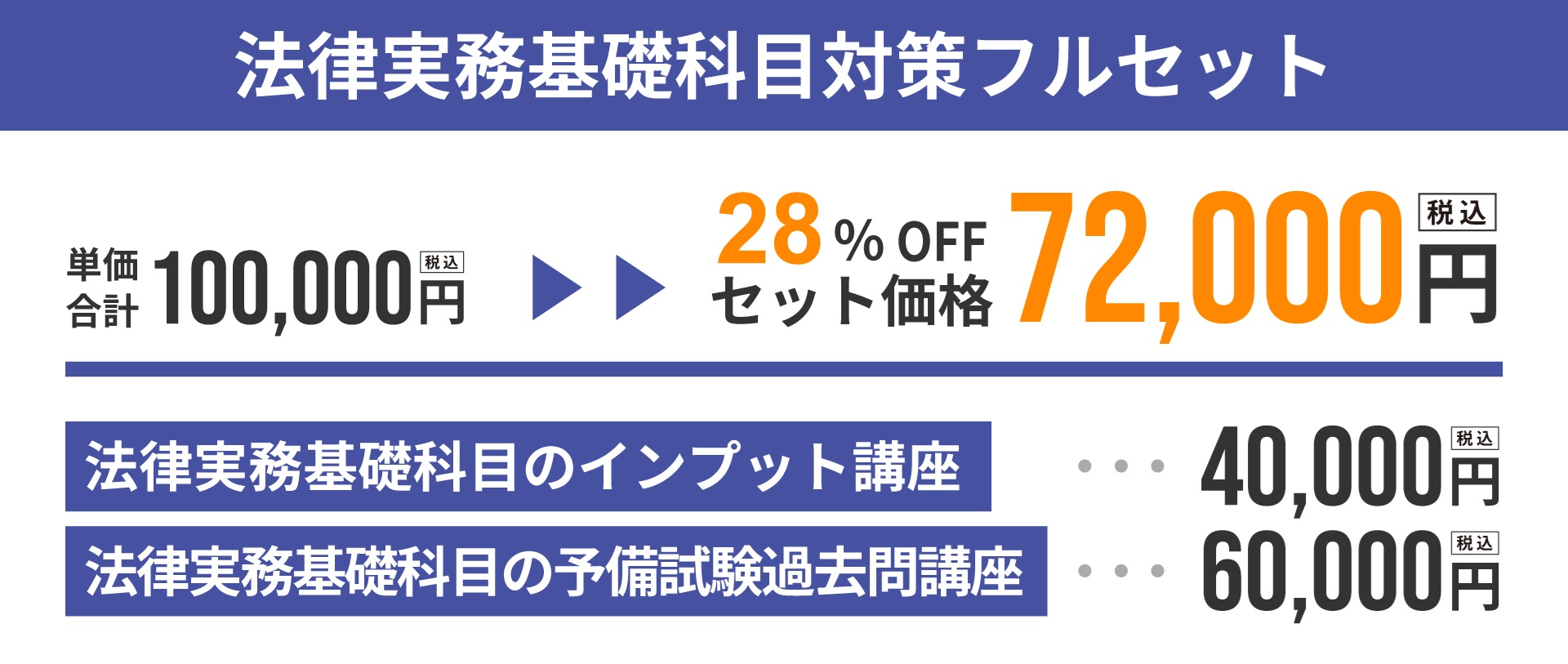 講座詳細 | 司法試験・予備試験対策をするなら ｜ 加藤ゼミナール