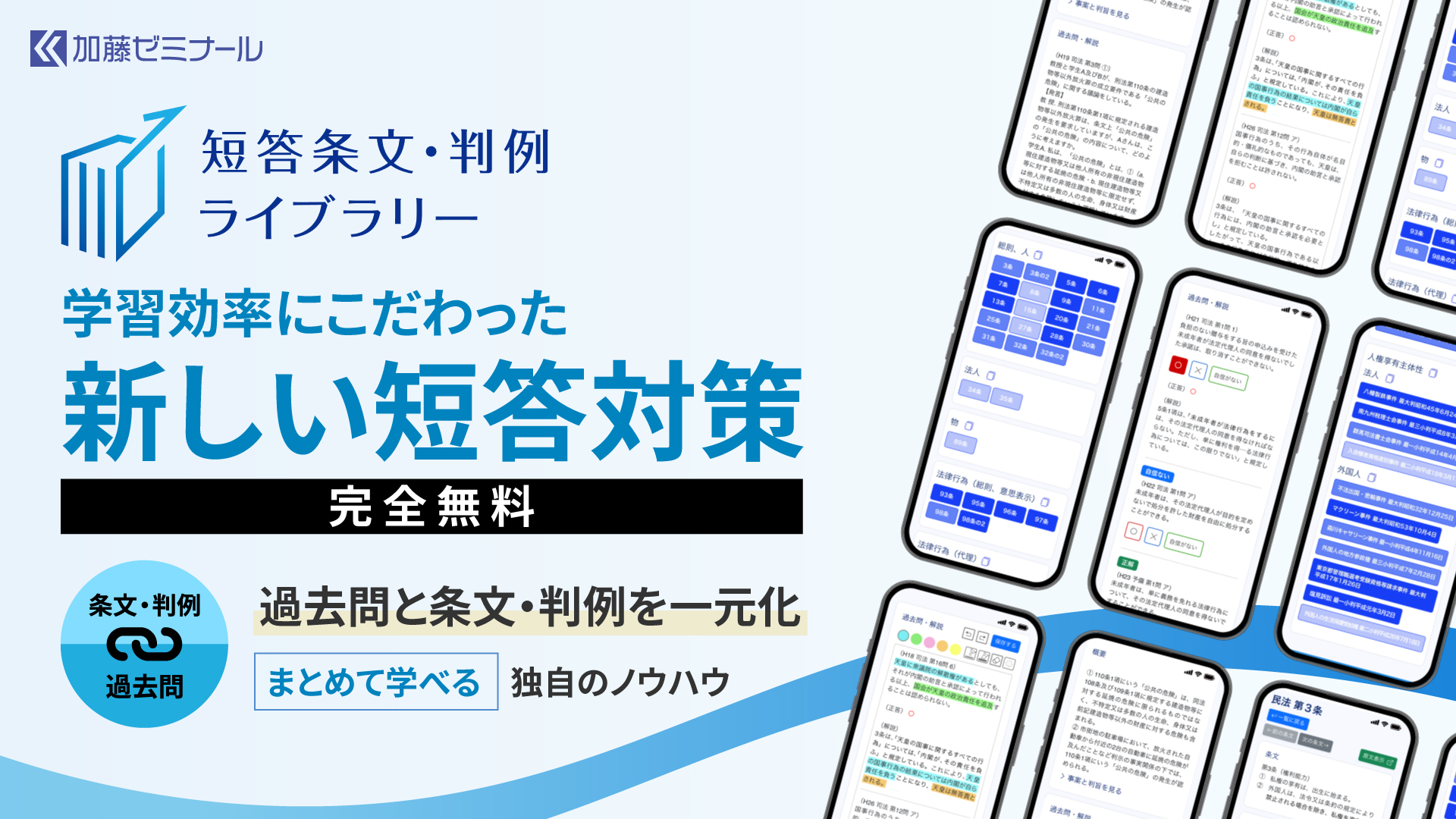 完全無料『短答条文・判例ライブラリー』をリリースしました