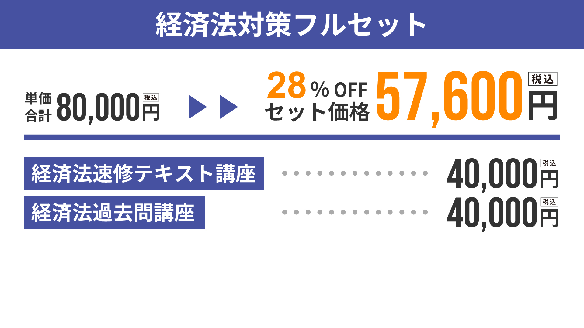 【加藤ゼミナール】2024 経済法速修・過去問テキスト/独占禁止法（第6版） 講座詳細 | 司法試験・予備試験対策をするなら ｜ 加藤ゼミナール