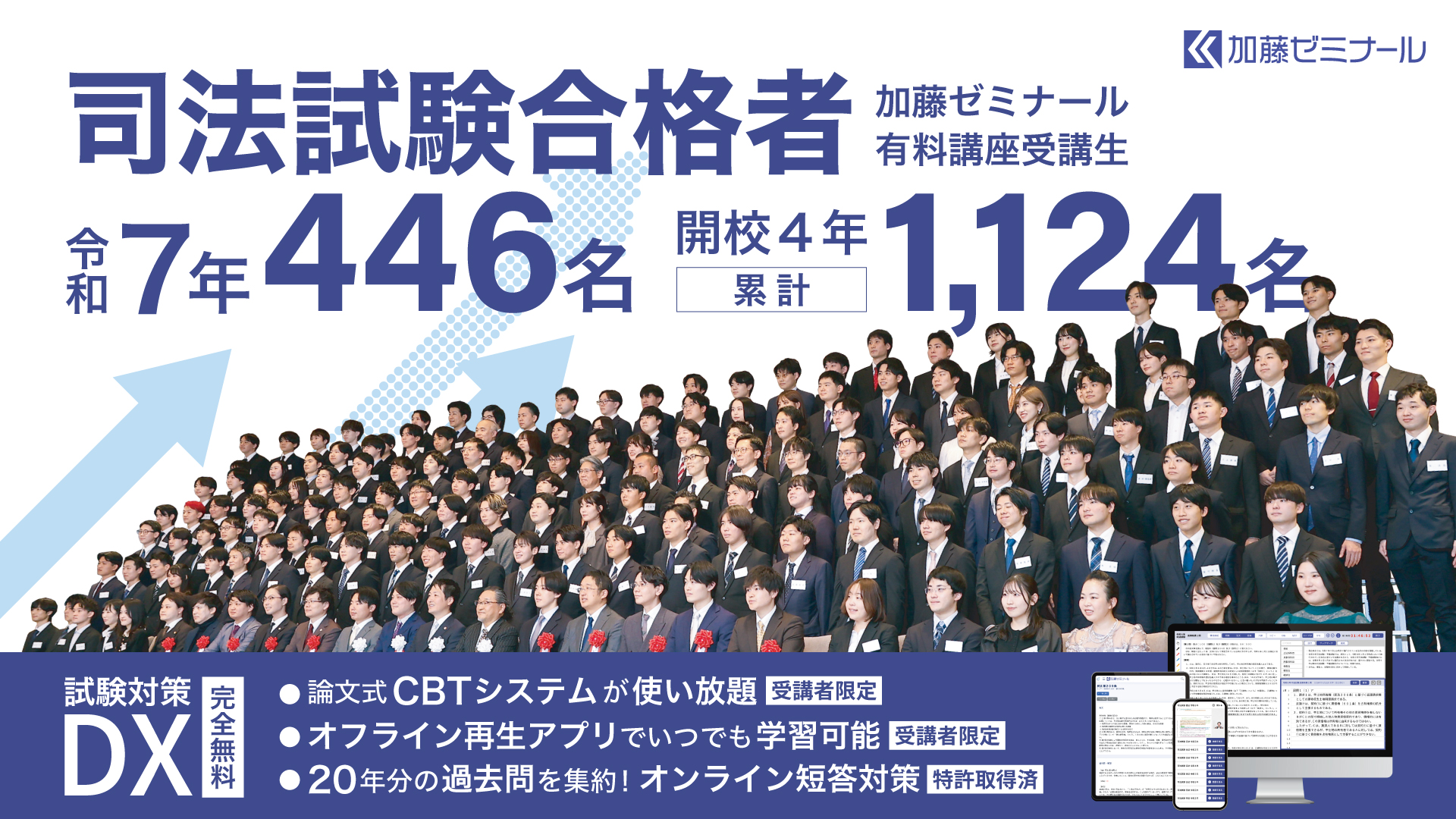 26穴タイプ】加藤ゼミナール 司法試験過去問 2024年版 全科目セット